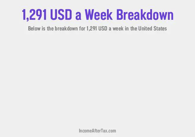 How much is $1,291 a Week After Tax in the United States?