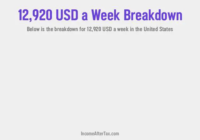 How much is $12,920 a Week After Tax in the United States?