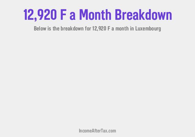 How much is F12,920 a Month After Tax in Luxembourg?