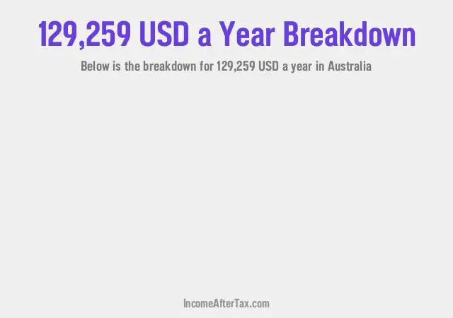 How much is $129,259 a Year After Tax in Australia?