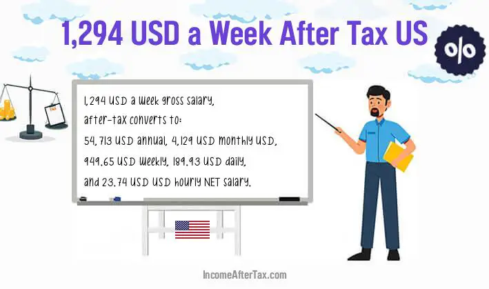 $1,294 a Week After Tax US
