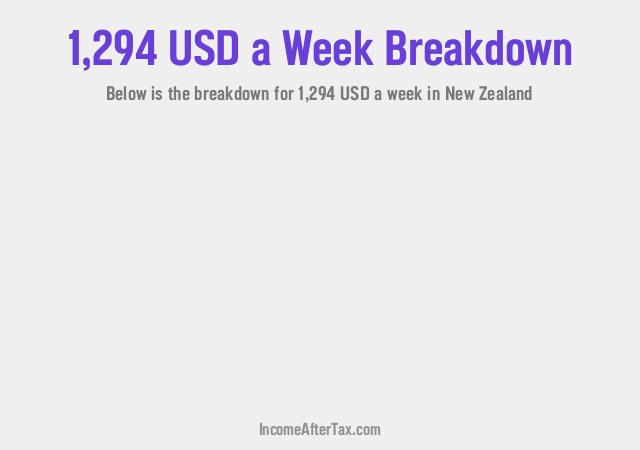 How much is $1,294 a Week After Tax in New Zealand?