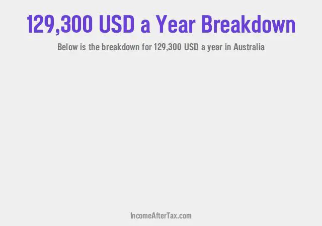 How much is $129,300 a Year After Tax in Australia?