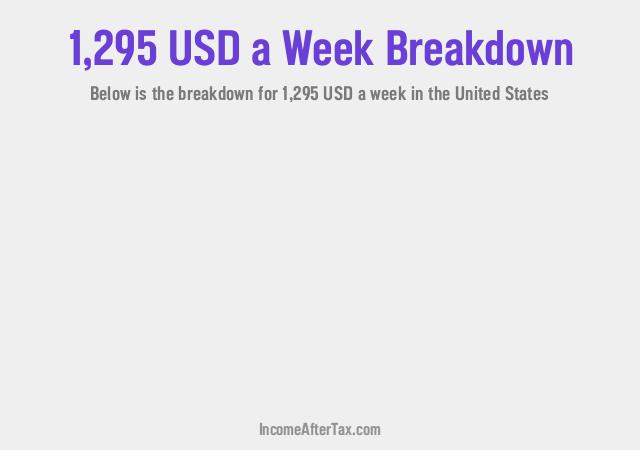 How much is $1,295 a Week After Tax in the United States?