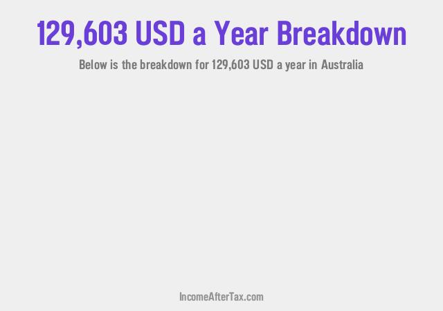 How much is $129,603 a Year After Tax in Australia?