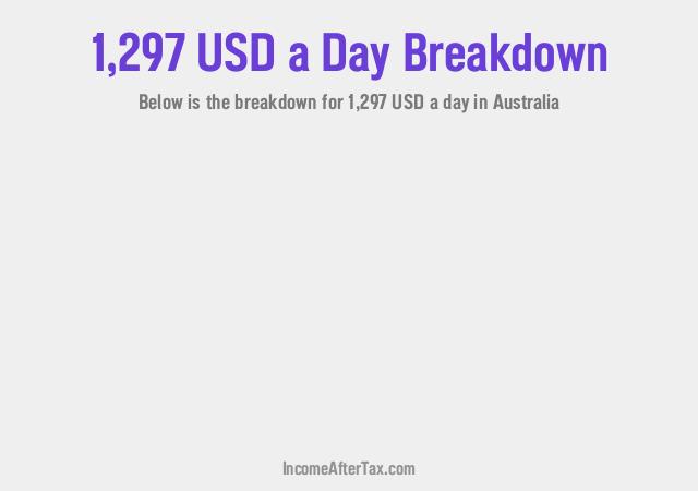 How much is $1,297 a Day After Tax in Australia?