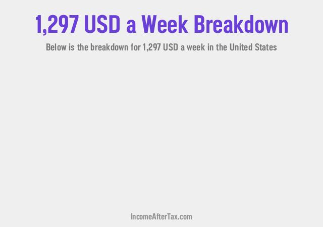 How much is $1,297 a Week After Tax in the United States?