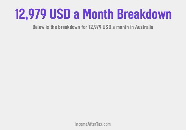 How much is $12,979 a Month After Tax in Australia?