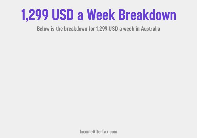 How much is $1,299 a Week After Tax in Australia?