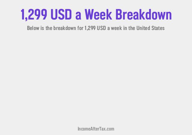 How much is $1,299 a Week After Tax in the United States?