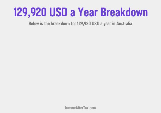 How much is $129,920 a Year After Tax in Australia?