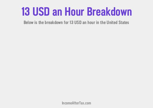 How much is $13 an Hour After Tax in the United States?