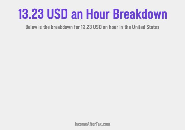 How much is $13.23 an Hour After Tax in the United States?
