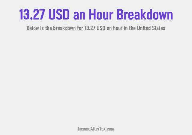 How much is $13.27 an Hour After Tax in the United States?