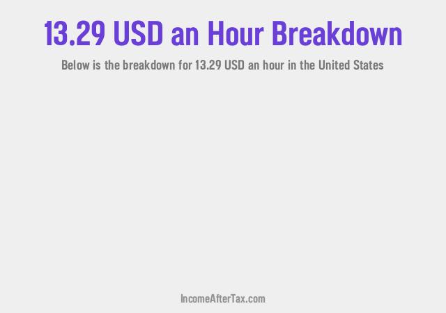 How much is $13.29 an Hour After Tax in the United States?