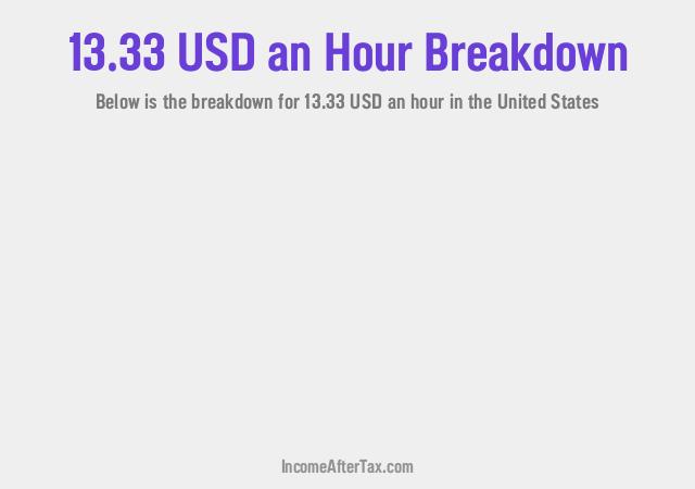 How much is $13.33 an Hour After Tax in the United States?