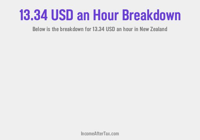 How much is $13.34 an Hour After Tax in New Zealand?