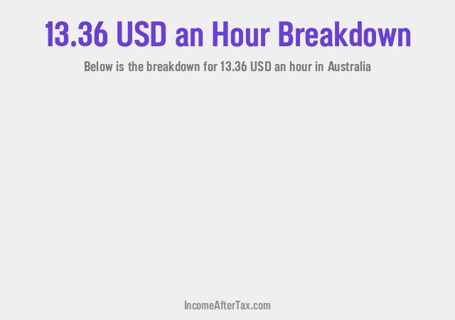 How much is $13.36 an Hour After Tax in Australia?