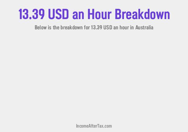 How much is $13.39 an Hour After Tax in Australia?