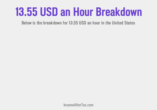 How much is $13.55 an Hour After Tax in the United States?