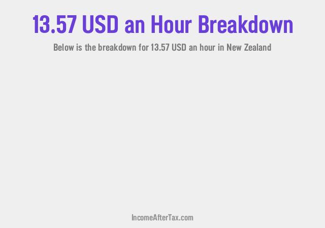 How much is $13.57 an Hour After Tax in New Zealand?