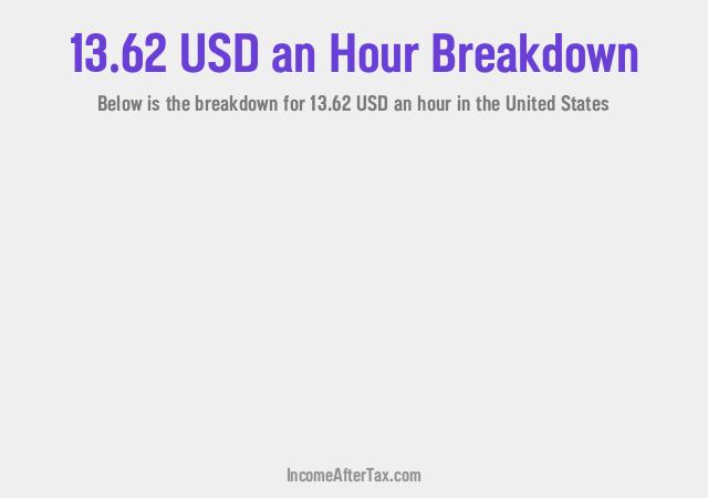 How much is $13.62 an Hour After Tax in the United States?