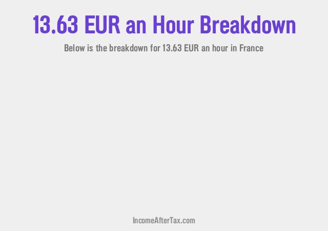 How much is €13.63 an Hour After Tax in France?