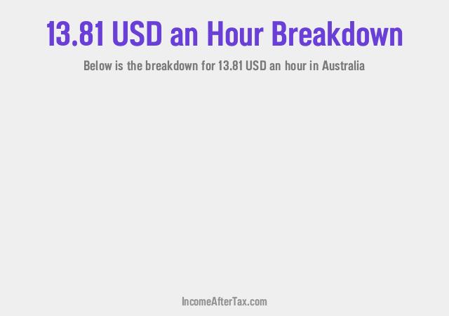 How much is $13.81 an Hour After Tax in Australia?