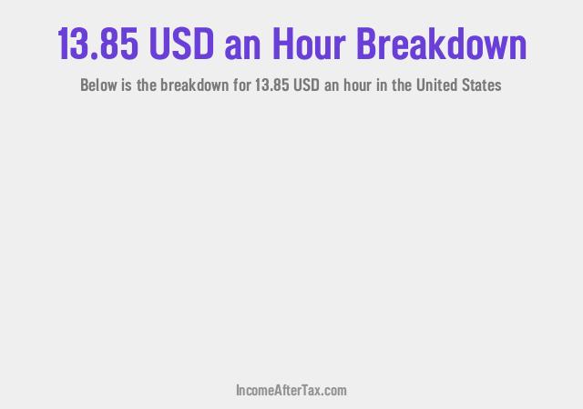 How much is $13.85 an Hour After Tax in the United States?