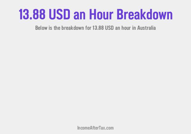 How much is $13.88 an Hour After Tax in Australia?