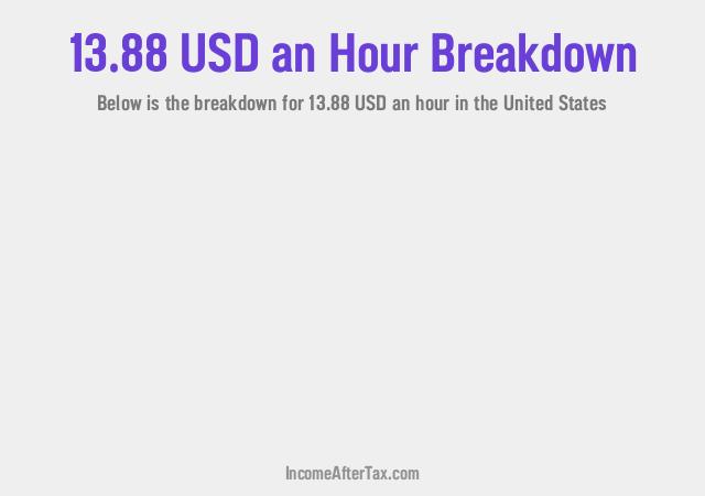 How much is $13.88 an Hour After Tax in the United States?
