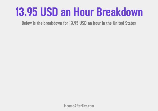 How much is $13.95 an Hour After Tax in the United States?
