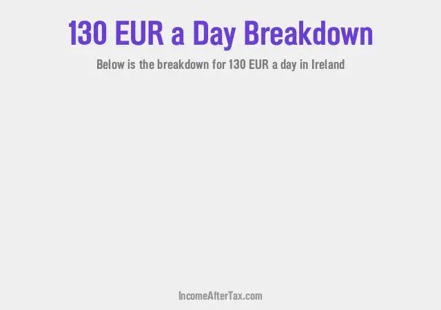 How much is €130 a Day After Tax in Ireland?
