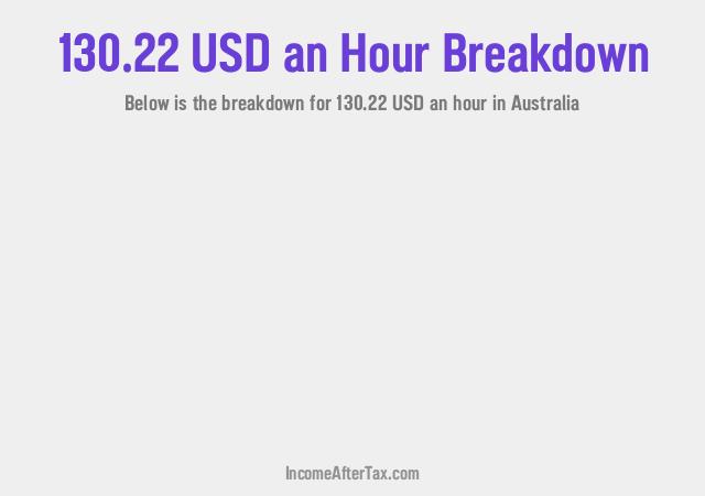 How much is $130.22 an Hour After Tax in Australia?