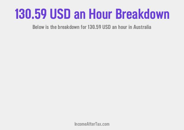 How much is $130.59 an Hour After Tax in Australia?