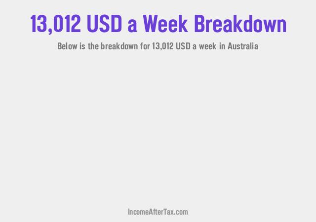 How much is $13,012 a Week After Tax in Australia?