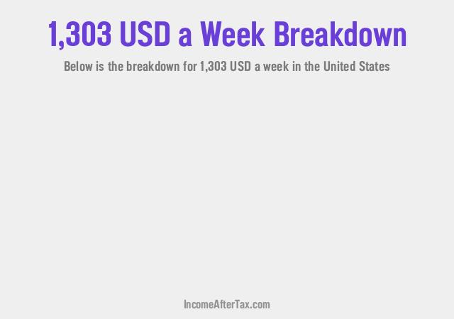How much is $1,303 a Week After Tax in the United States?