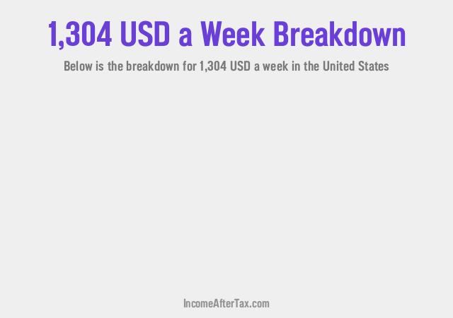 How much is $1,304 a Week After Tax in the United States?