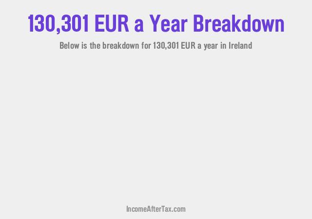 How much is €130,301 a Year After Tax in Ireland?