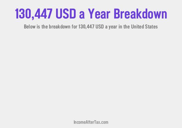 How much is $130,447 a Year After Tax in the United States?