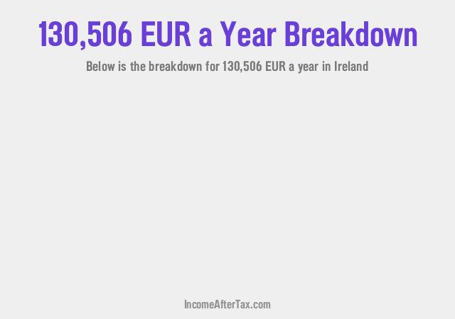 How much is €130,506 a Year After Tax in Ireland?