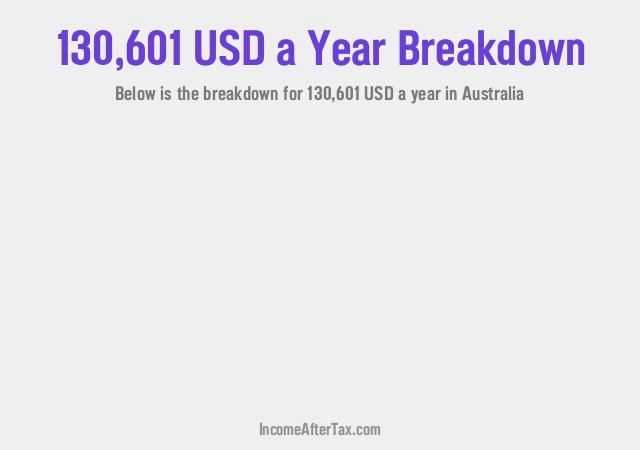 How much is $130,601 a Year After Tax in Australia?
