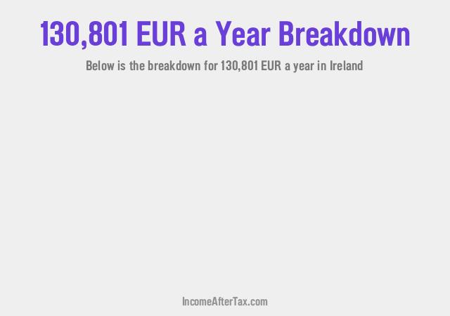 How much is €130,801 a Year After Tax in Ireland?