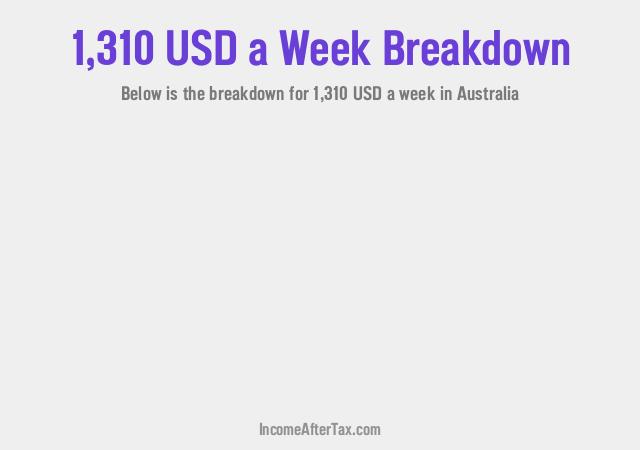 How much is $1,310 a Week After Tax in Australia?