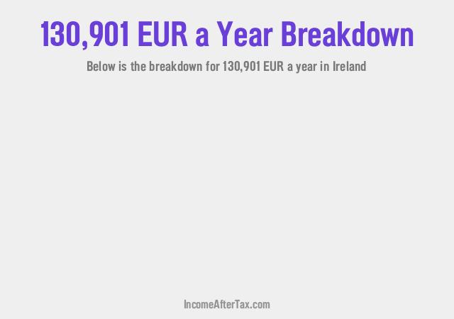 How much is €130,901 a Year After Tax in Ireland?