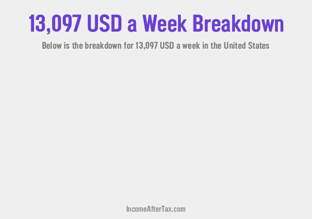 How much is $13,097 a Week After Tax in the United States?