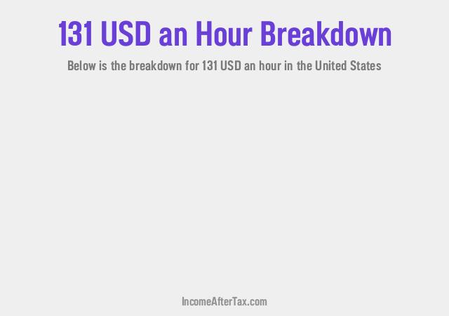 How much is $131 an Hour After Tax in the United States?