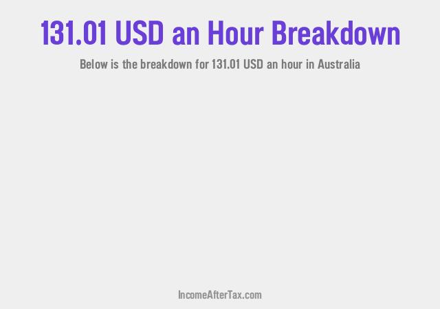 How much is $131.01 an Hour After Tax in Australia?