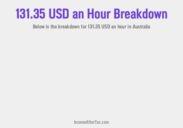 How much is $131.35 an Hour After Tax in Australia?