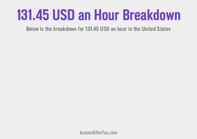 How much is $131.45 an Hour After Tax in the United States?